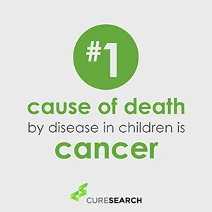 the leading cause of death by disease among children